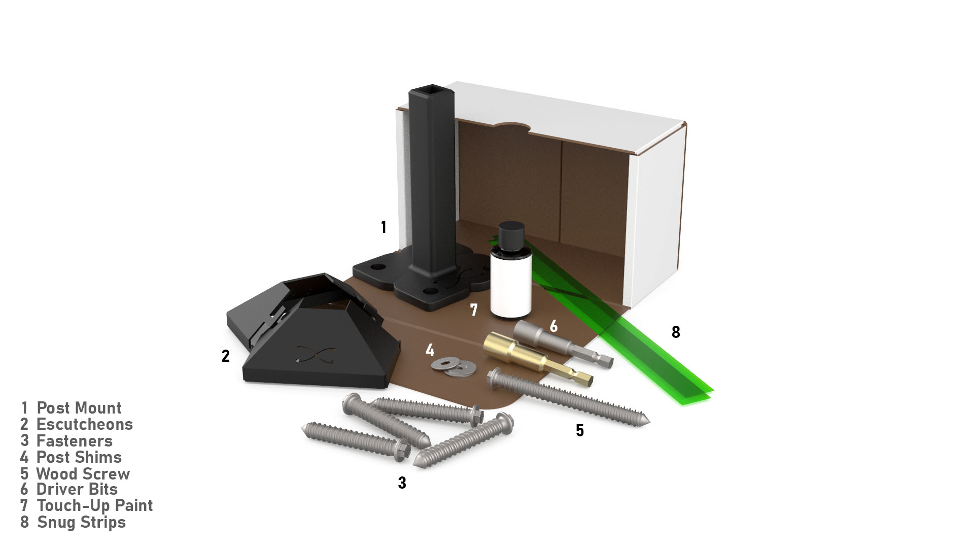 Door Mounting Kit Contents