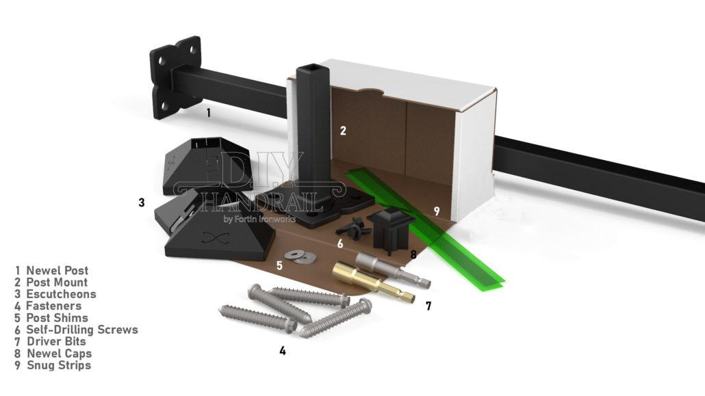 Newel Mounting Kit Contents